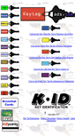 Mobile Screenshot of keytagads.com